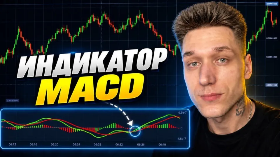 Покет Опшн Стратегия ! Полный Гайд По Индикатору MACD!!